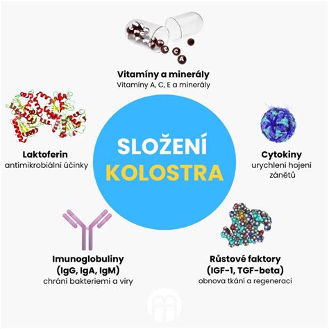 Účinky kolostra