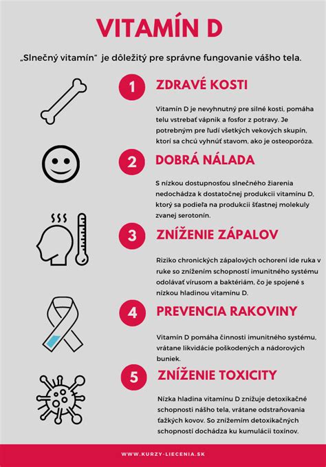 Ako získať vitamín D