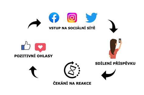 Ako zvýšiť vstrebávanie minerálov v tele