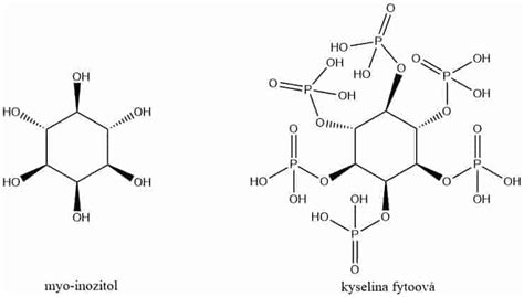 Amygdalín - chemická štruktúra