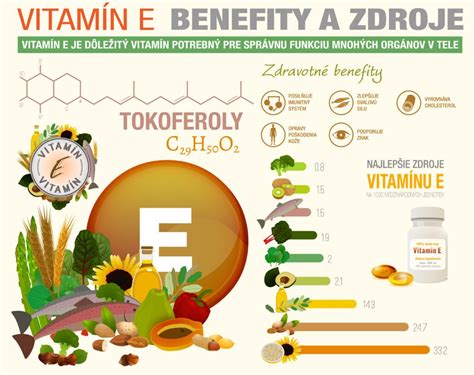 Benefity vitamínu E