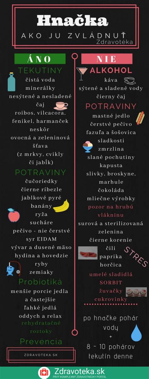 Diéta pri hnačke