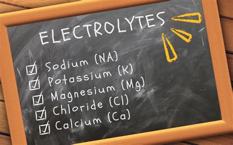 Elektrolyty a ich význam