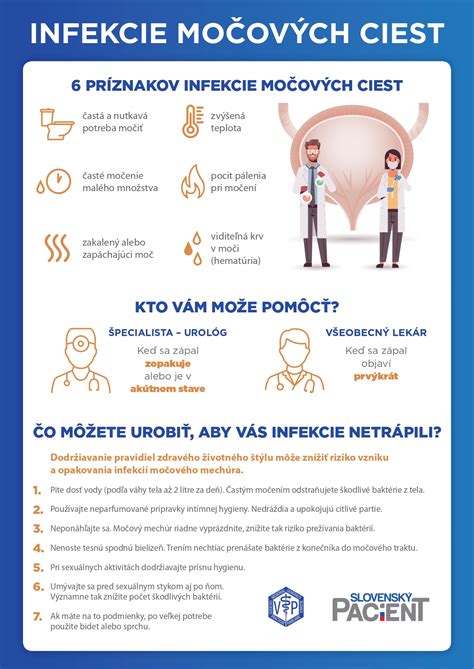 Infekcia močových ciest