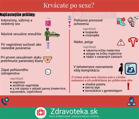 Infografika: Príčiny vaginálnej nerovnováhy