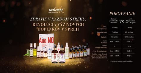 Infografika: Riziká výživových doplnkov