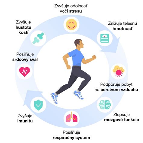 Infografika - Ako na detoxikáciu organizmu