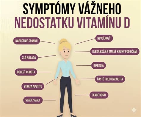 Infografika o nedostatku vitamínu D