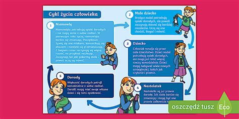 Infografika o probiotikách a ich účinkoch