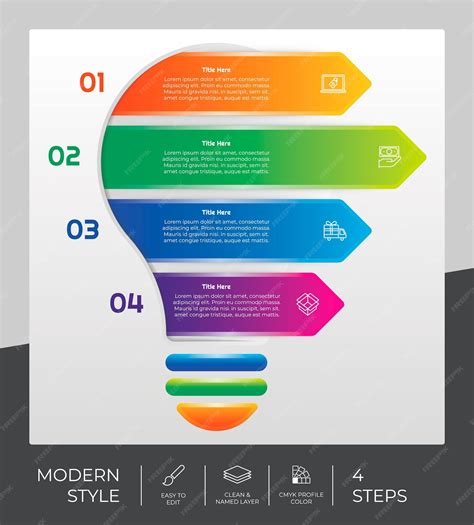 Infografika o výživových doplnkoch