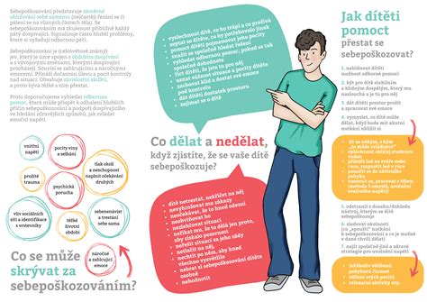 Infografika o zápche u detí