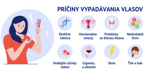 Infografika príčin vypadávania vlasov