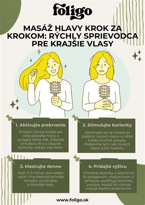 Infografika vitamínov pre zdravé vlasy