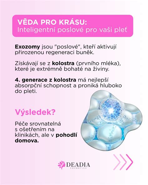 Infografika zloženia kozieho kolostra