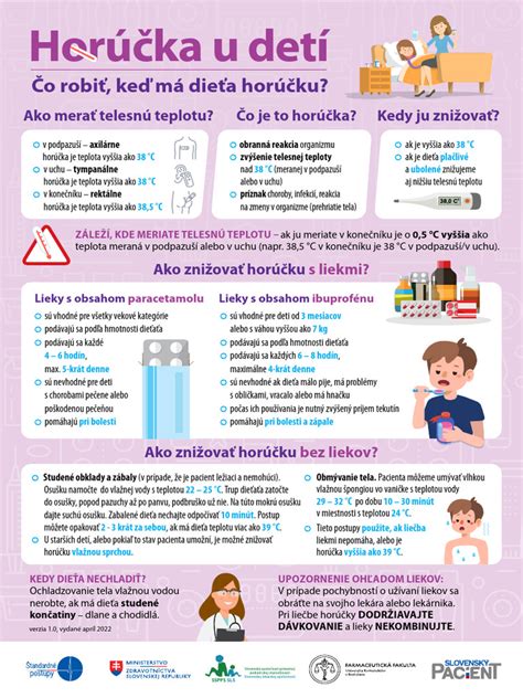 Infografika znázorňujúca dôležité živiny pre deti
