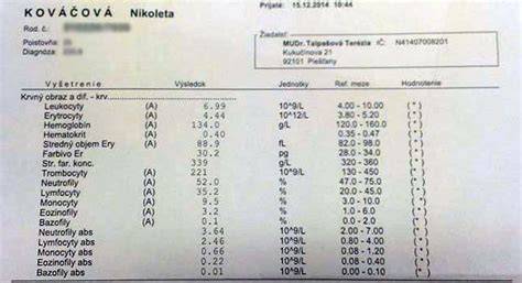 Krvný test na kreatinín