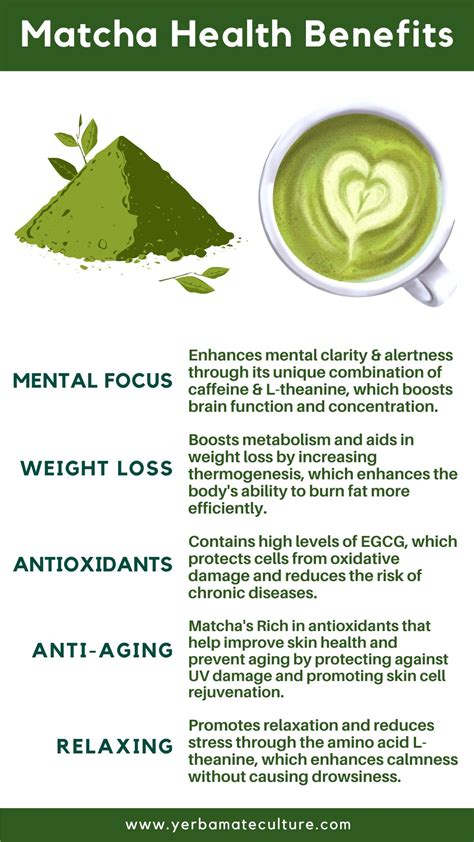 Matcha Benefity