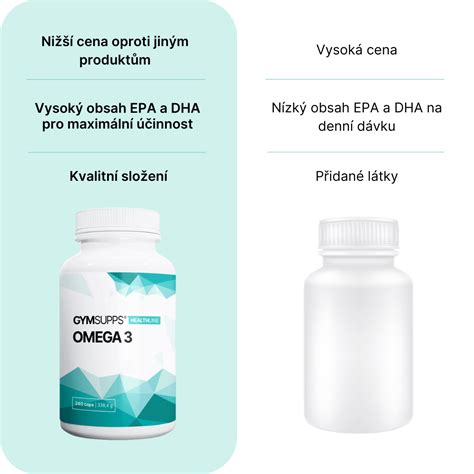 Nedostatok Omega 3 mastných kyselín