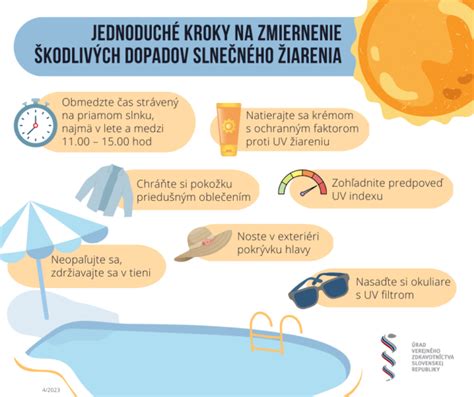 Ochrana kože pred slnkom