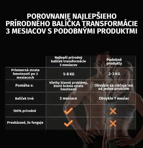 Orgány zapojené do detoxikácie