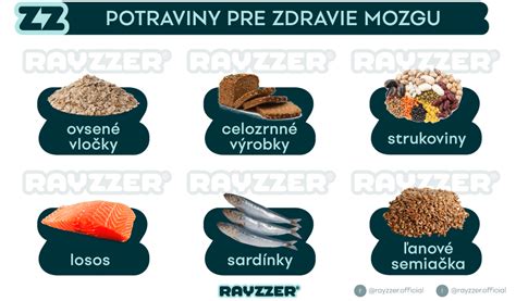 Potraviny pre zdravý zrak
