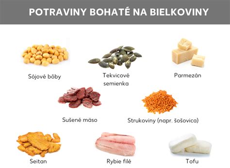 Potraviny s obsahom chrómu