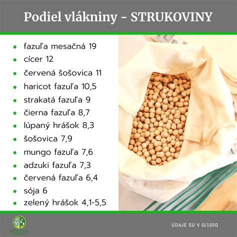 Potraviny s vitamínom B17