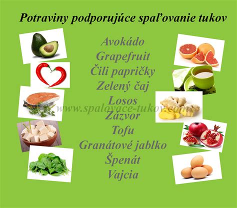 Prírodné Spaľovače Tukov