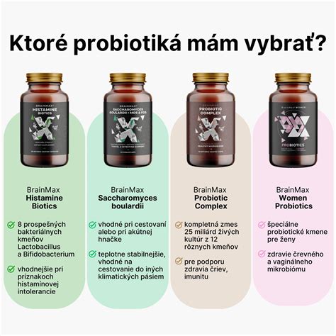 Probiotiká pre zdravie vagíny