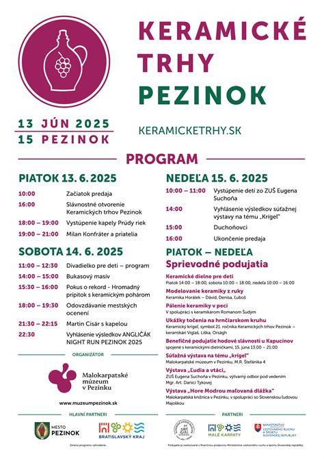 Program Keramických trhov Pezinok