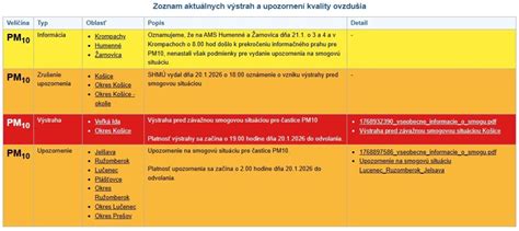 Psyllium a rôzne skupiny ľudí