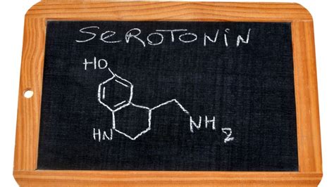 Serotonín schéma