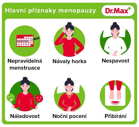 Symptómy menopauzy