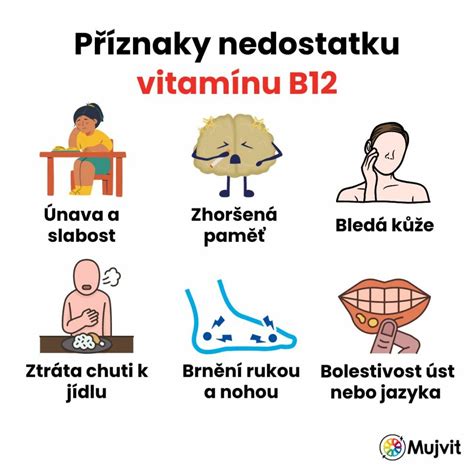 Symptómy nedostatku vitamínu B12