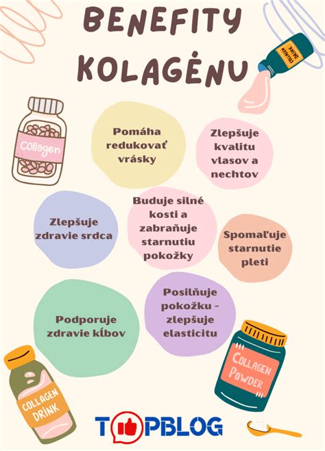 Užívanie kolagénu
