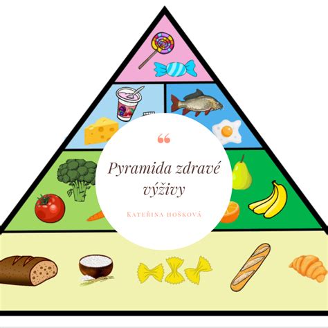 Výživa pri chemoterapii