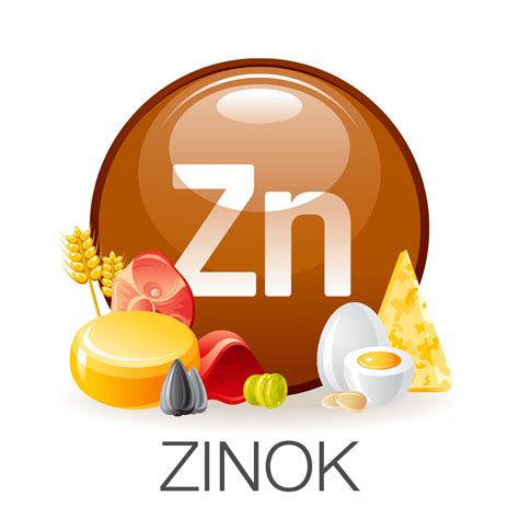 Výživové doplnky so zinkom