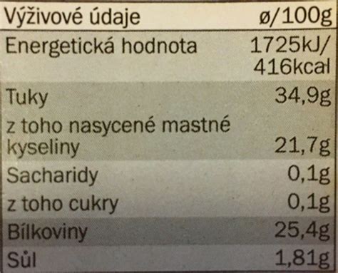 Výživové hodnoty na obale potraviny