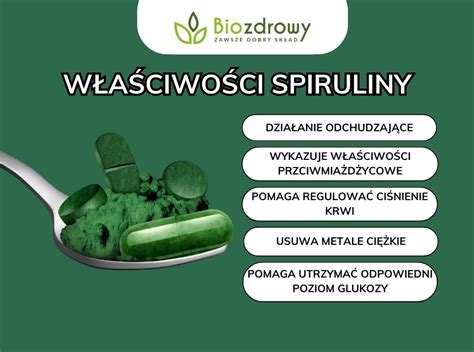 Výživové zloženie spiruliny
