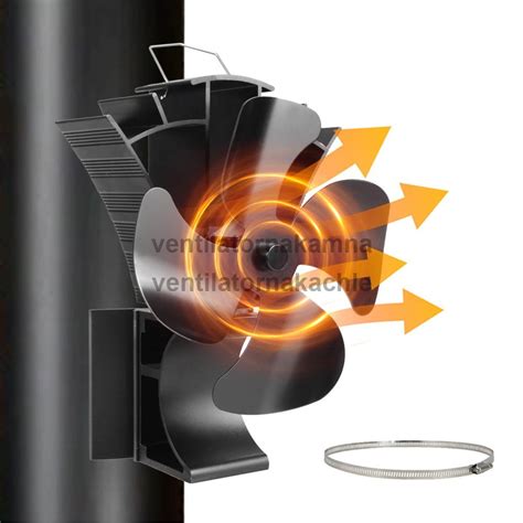Ventilátor pre krbové kachle
