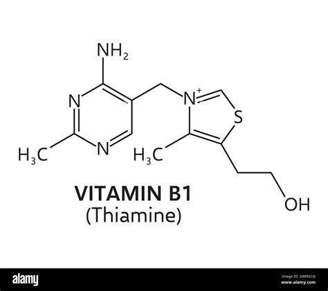 Vitamín B1
