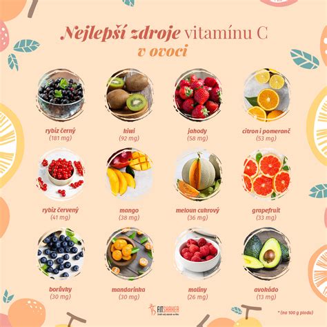 Vitamín C a nachladenie