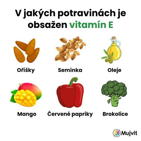 Vitamín E v kozmetike