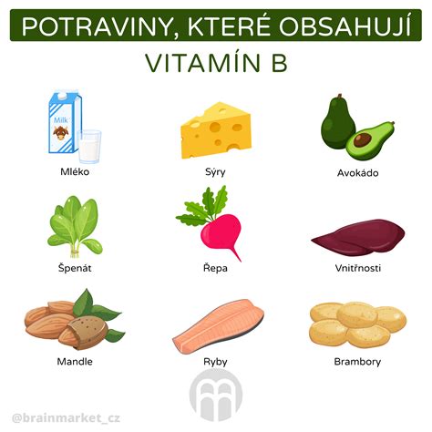 Vitamíny B