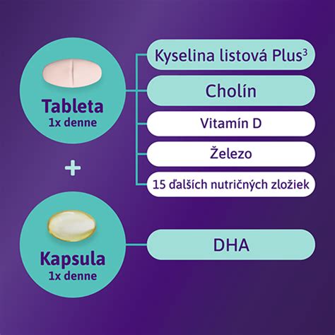 Vitamíny pre mamičky po pôrode