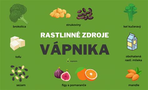Zdroje vápnika