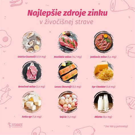 Zdroje zinku v potrave
