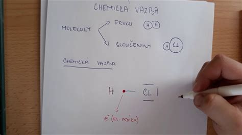 chelátová väzba